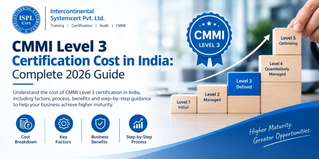CMMI Level 3 Certification Cost in India