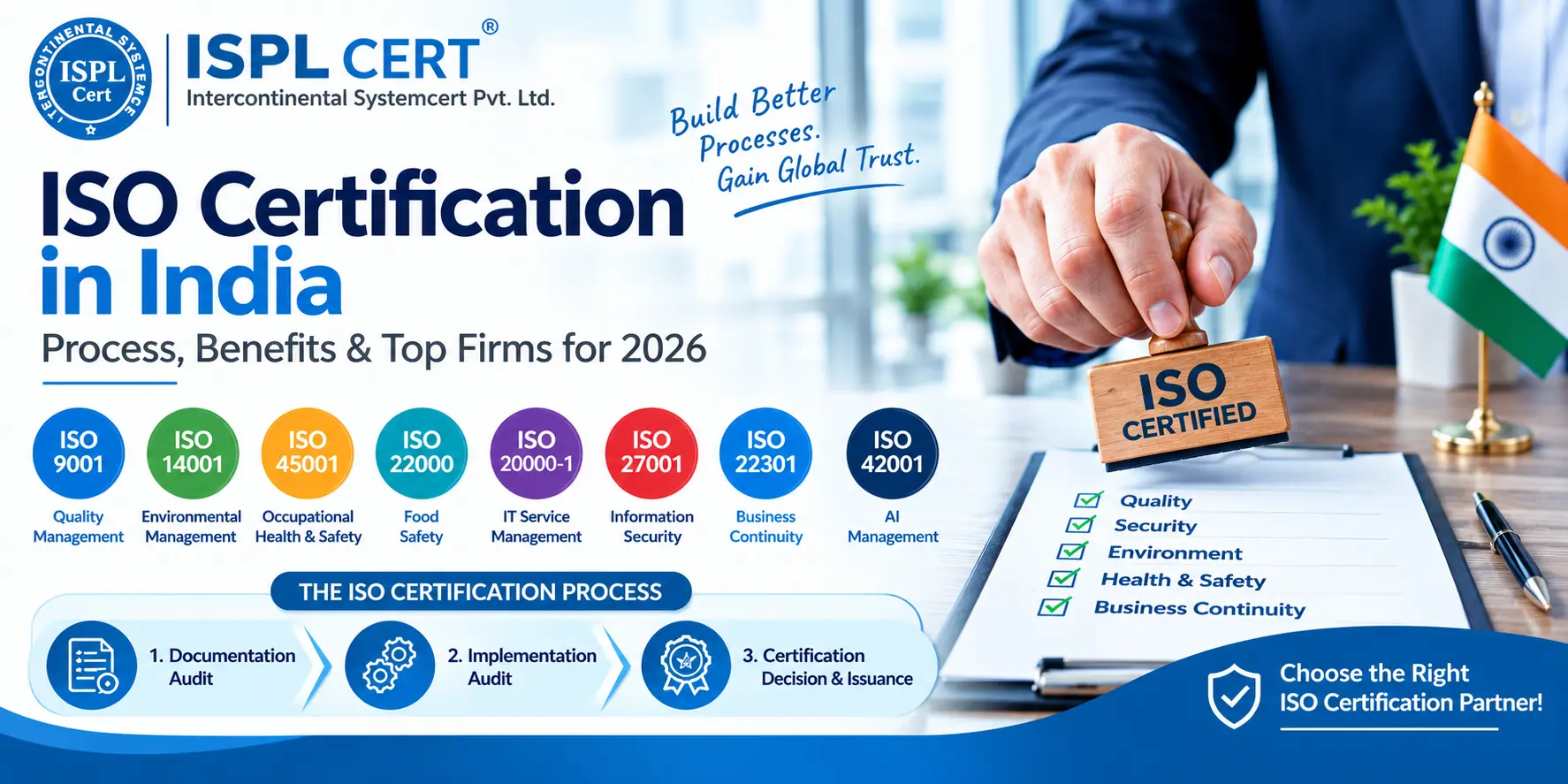ISO Certification agency in India for 2026